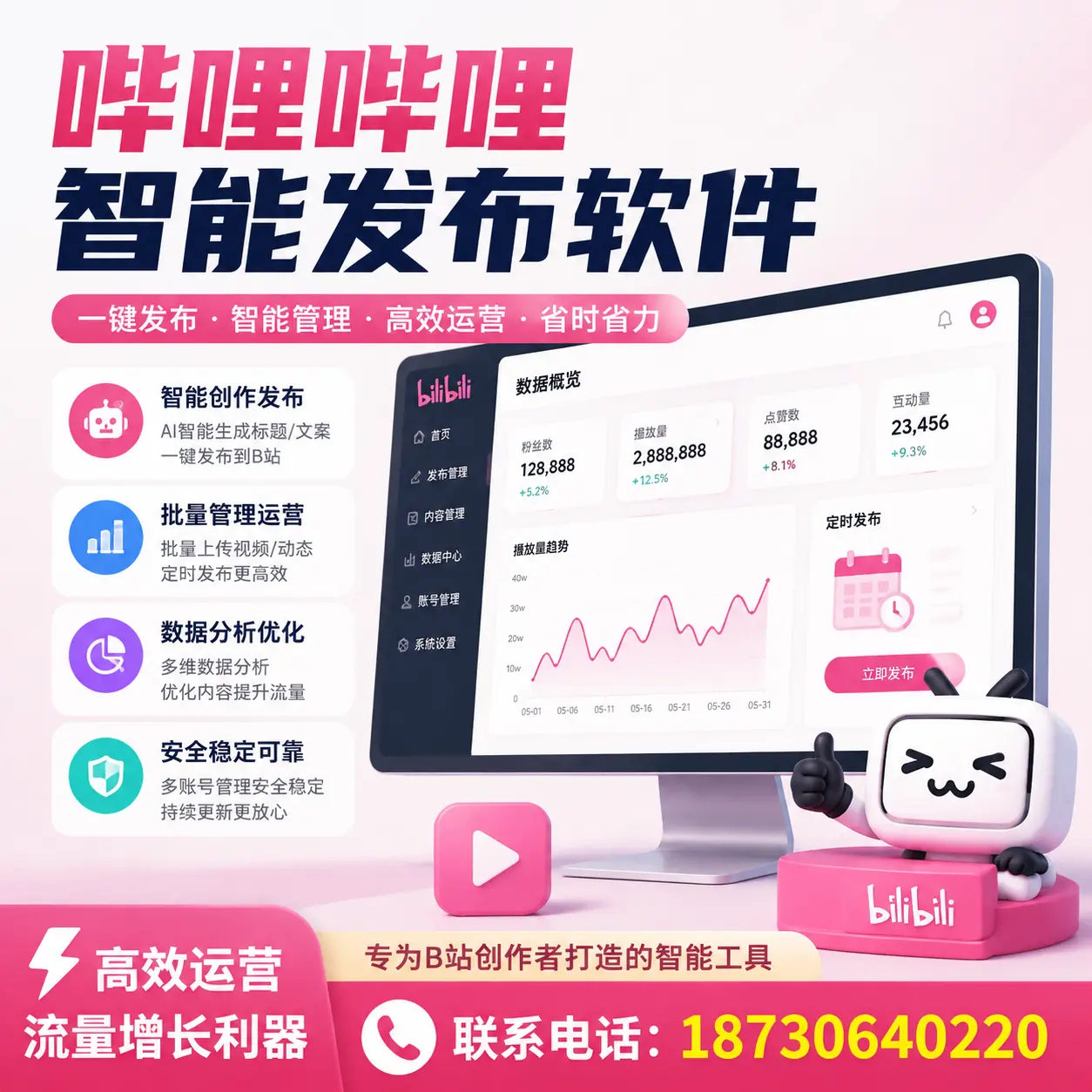 如何评估哔哩哔哩智能发布软件的ROI？蚌埠 企业必读